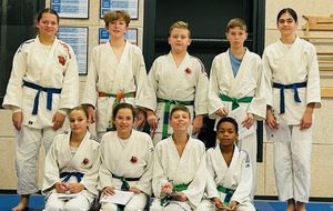 RESULTATS COUPE BFC MINIMES