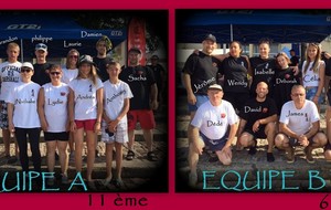 Résultats / DRAGON BOAT St Jean : Le Club a participé doublement !!