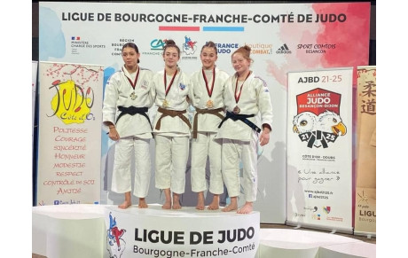 TOURNOI INTERNATIONAL DE DIJON - RESULTATS