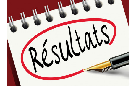 RESULTATS BFC JUNIORS ET MINIMES